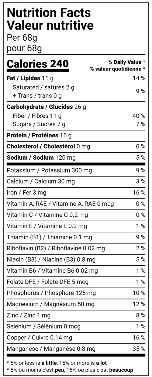 Nutrition Bar – HOLOS